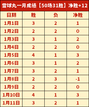 马刺主场以,分优势击败,太阳,澳门威尼斯人娱乐官网官网玩家首选,澳门威尼斯人娱乐官网官网H5,澳门威尼斯人娱乐官网官网游戏平台