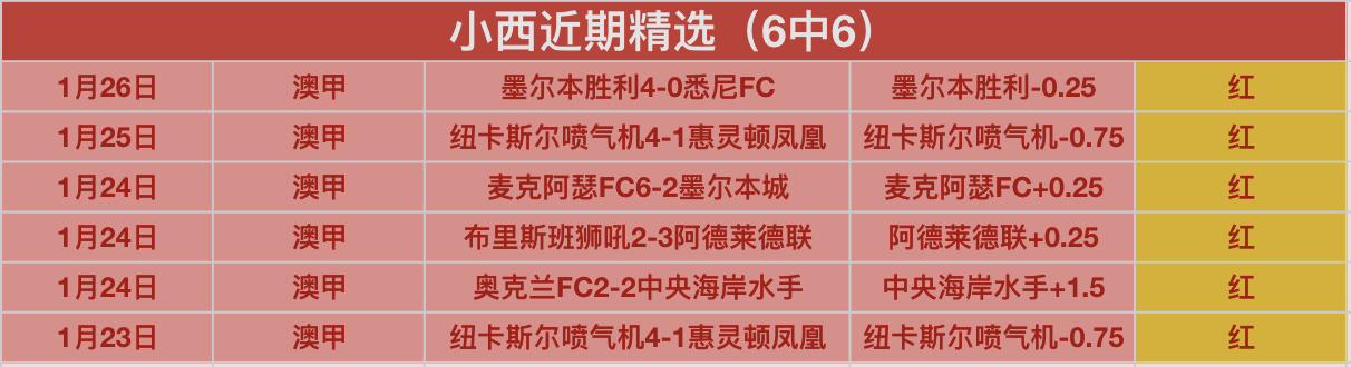 德泽尔比团,队内斗升级,教练罢工,澳门威尼斯人娱乐官网官网玩家首选,澳门威尼斯人娱乐官网官网H5,澳门威尼斯人娱乐官网官网游戏平台