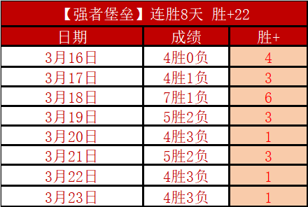 视频,全国,个省级医疗,澳门威尼斯人娱乐官网官网玩家首选,澳门威尼斯人娱乐官网官网H5,澳门威尼斯人娱乐官网官网游戏平台