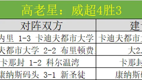 澳门威尼斯人娱乐官网